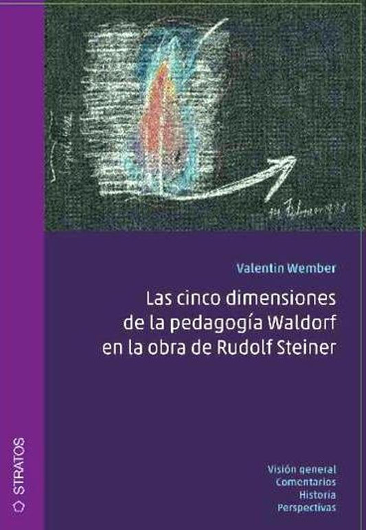 Las cinco dimensiones de la pedagogía Waldorf en la obra Rudolf Steiner 🌟