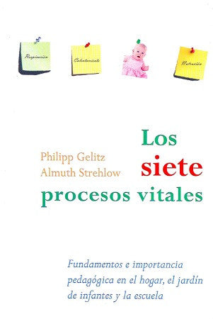 Los siete procesos vitales